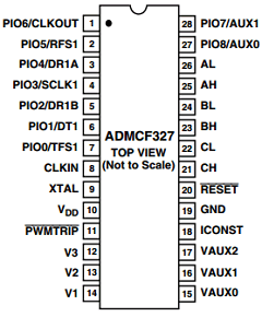 ADMCF327 image