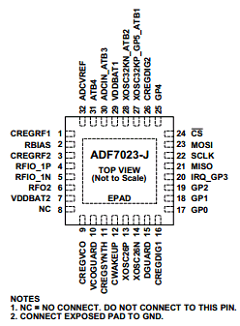 ADF7023-J image
