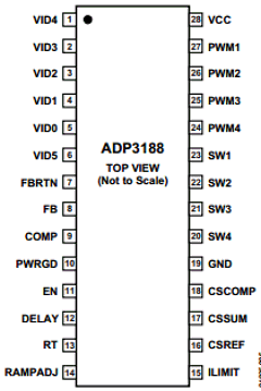 ADP3188 image