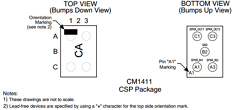 CM1411 image