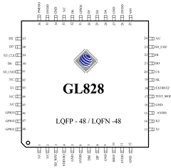 GL828 image