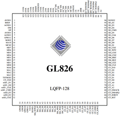 GL826 image