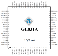GL831A image