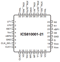 ICS10001B21 image