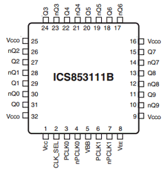 ICS853111B image