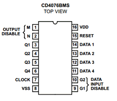 CD4076BMS image