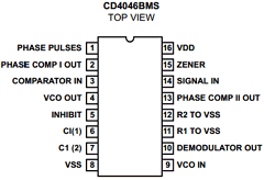 CD4046BMS image