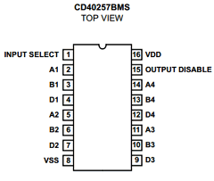 CD40257BMS image