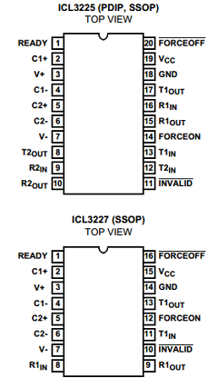 ICL3225CP-T image