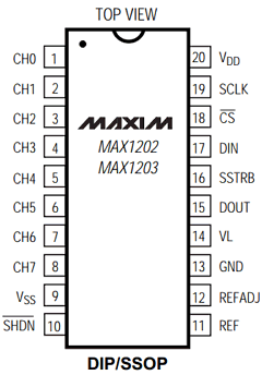 MAX1202ACAP-T image