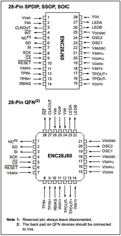 ENC28J60/ML image