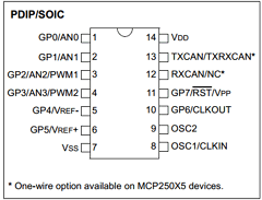 MCP25020 image