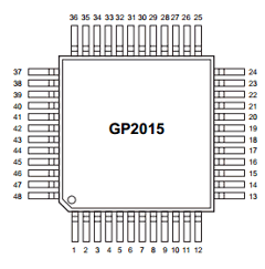 GP2015 image
