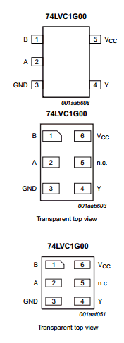 74LVC1G00 image