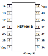 HEF4001B image