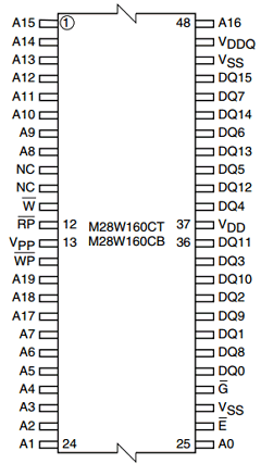 M28W160C-ZBS image