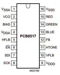 PCB8517 image