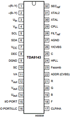 TDA9143 image