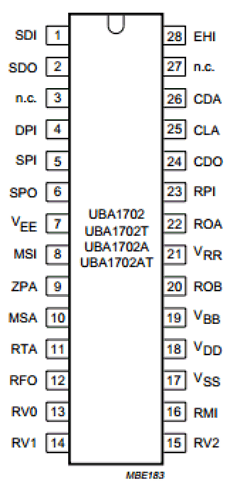 UBA1702 image