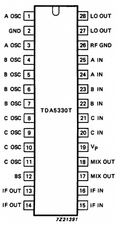 TDA5330T image
