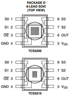 TCS3200 image
