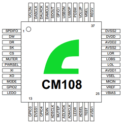 CM108 image